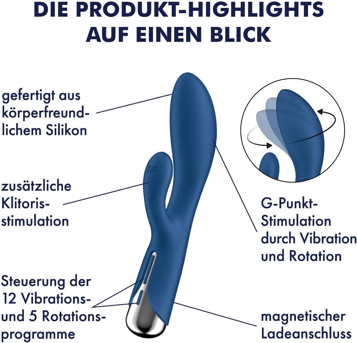 Satisfyer Spinning Rabbit 1 Rabbit Vibrator, Rotation for G-Spot and Clitoris, Silicone Sex Toy for Women, Stimulation with Rotating Function, 12 Vibration and 5 Rotation Programmes, Blue – Bild 3