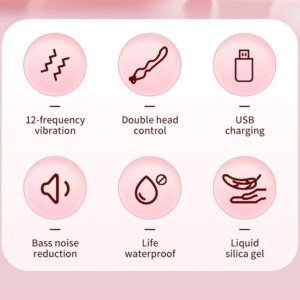Jinqian 3-in-1 Vibrators with 12 Vibration Modes, G-Spot Vibration Clitoris Stimulator, Nipple Stimulator for Her Massage Stick for Women, Sex Rabbit Vibrator, Erotic Sex Toy for Couples
