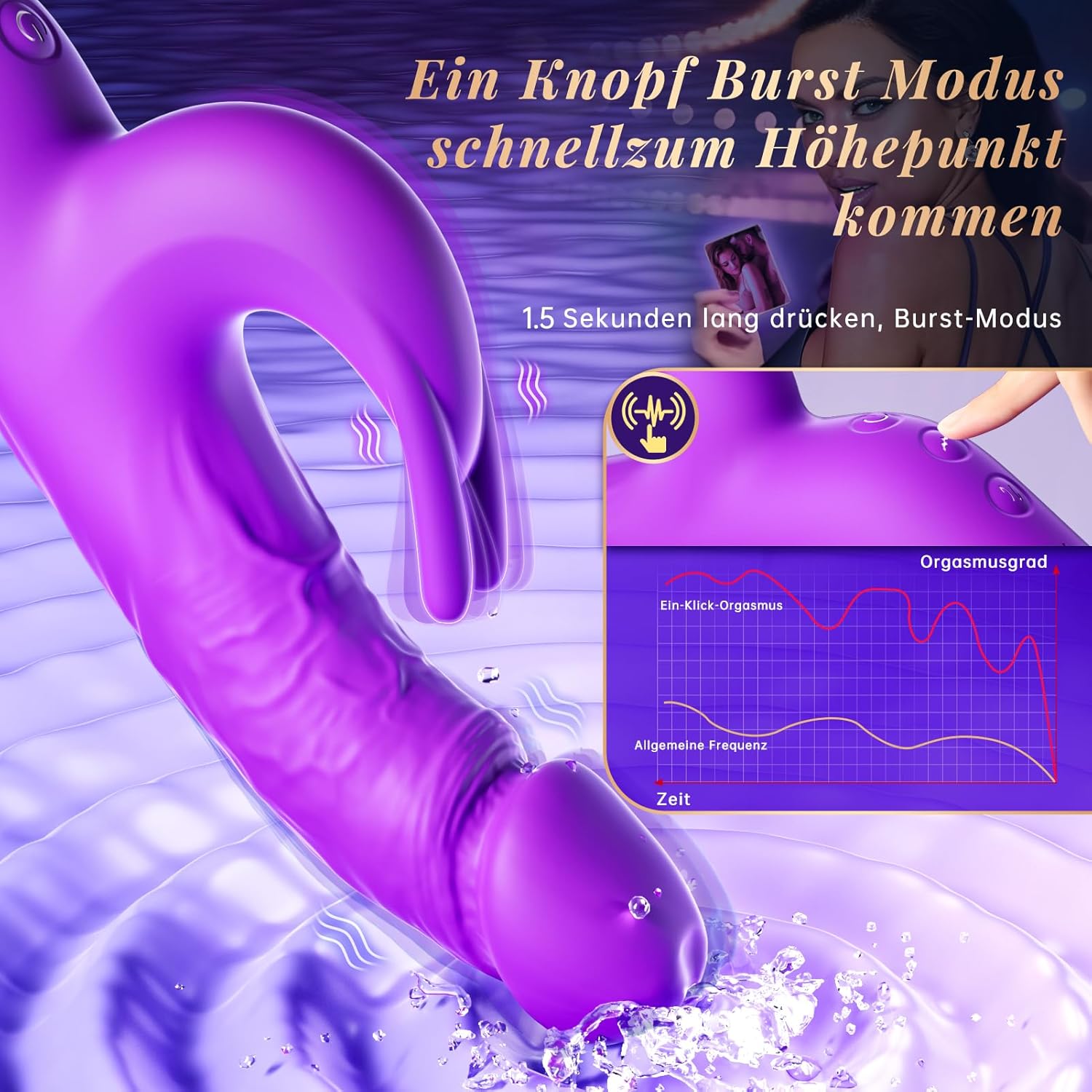 Powerful Vibrator Dildo Sex Toy for Women, Quiet Vibrator Sets for Women Clitoris Sex Toy, 10 Vibrations for Women CG Simultaneous Climax Sex Toy Sets for Women IPX7 – Bild 4