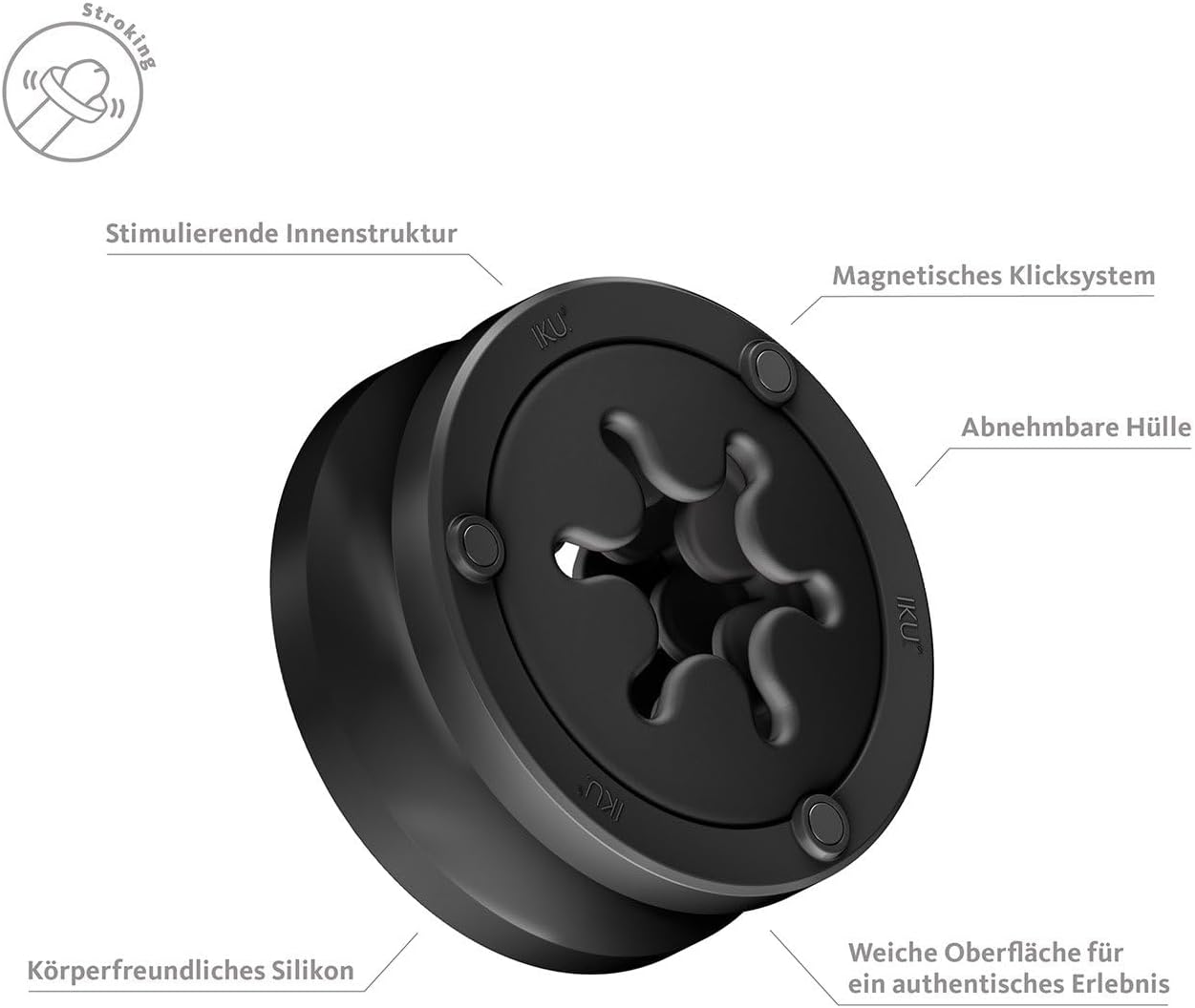 Fun Factory IKU Flex Diameter 3.1 cm Modular Masturbator Structured Sleeve Magnetic Click System Waterproof IPX7 Sex Toy for Men – Bild 2