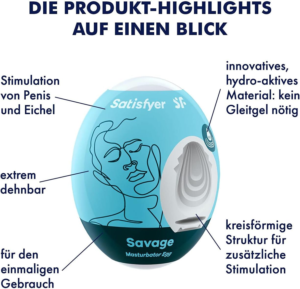 Satisfyer Masturbator Egg, Rifled Structure, Hydro-Active TPE, No Lubricant Needed, Single Use, Style: 3 x Set Savage – Bild 2