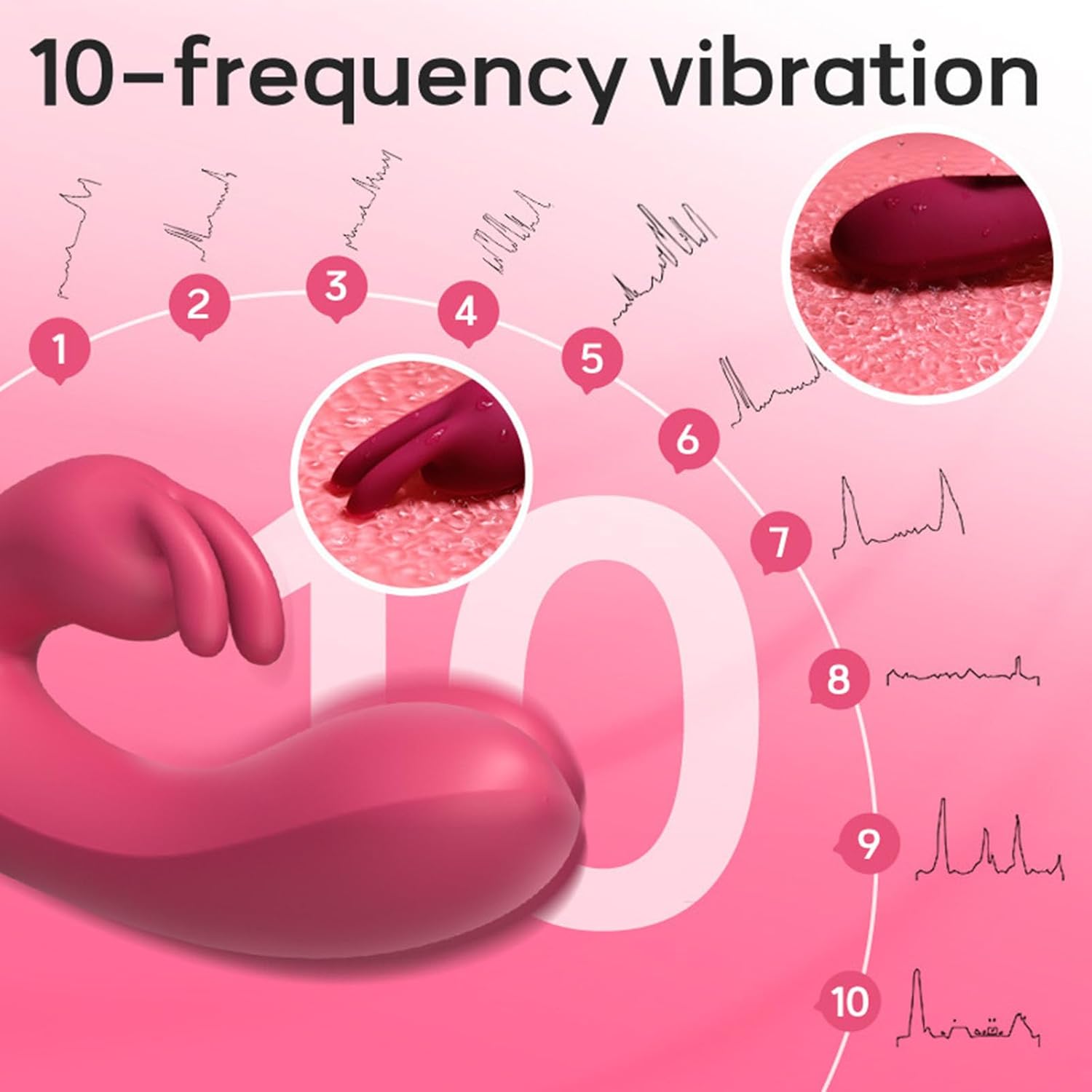 Rabbit Silicone G-Spot Vibrator Sex Toy Vibrators for Her Dildo Vibration for Women 10 Vibration Modes Women Clitoris Stimulator Waterproof Sex Toys (Purple) – Bild 3