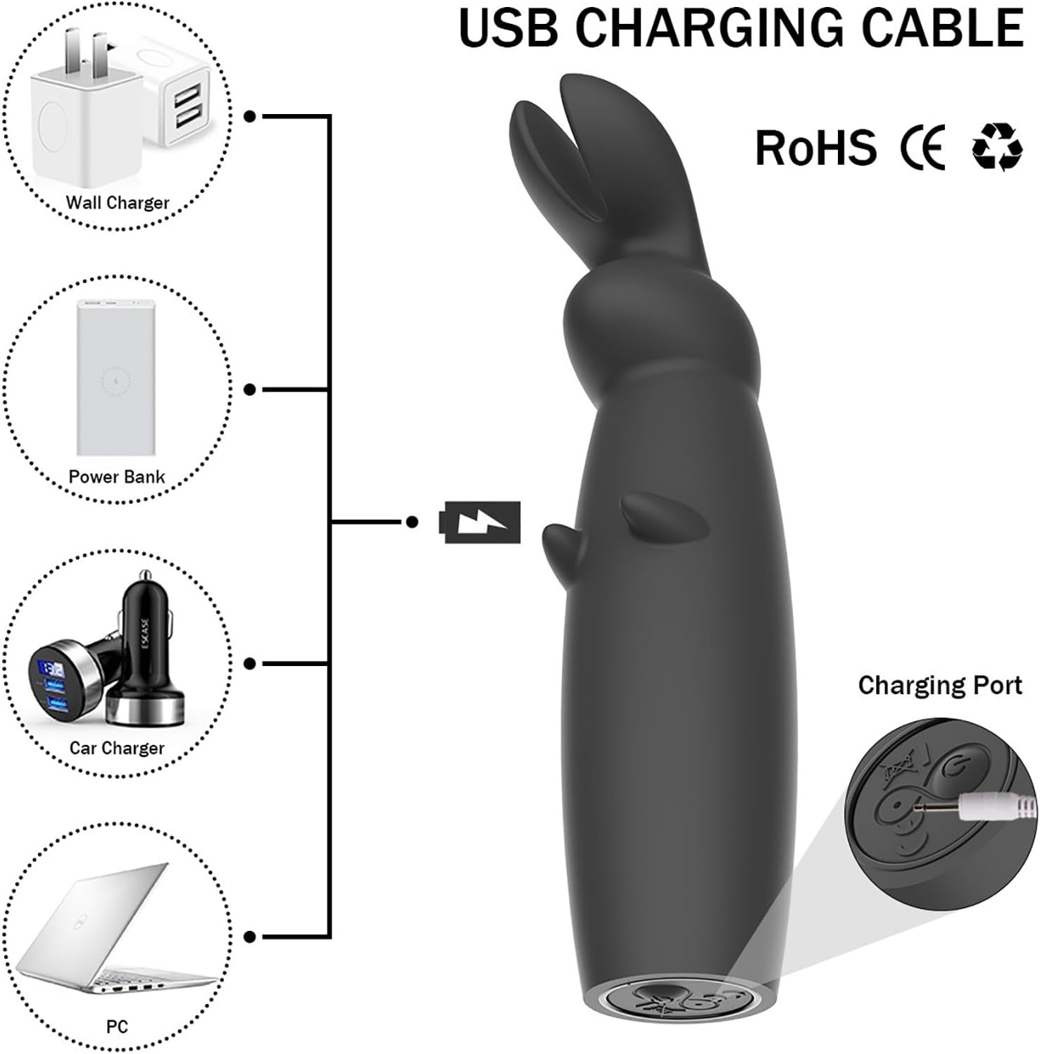 Linman Rabbit Massager Vibrator Sex Toy for Couples, Vibro Clitoris Masturbator, 10 Vibration Modes, Pleasure Tools, SM G Point Stimulator Sex Toy, for Women, Men, Couples, Erotic Adult Suplies – Bild 3