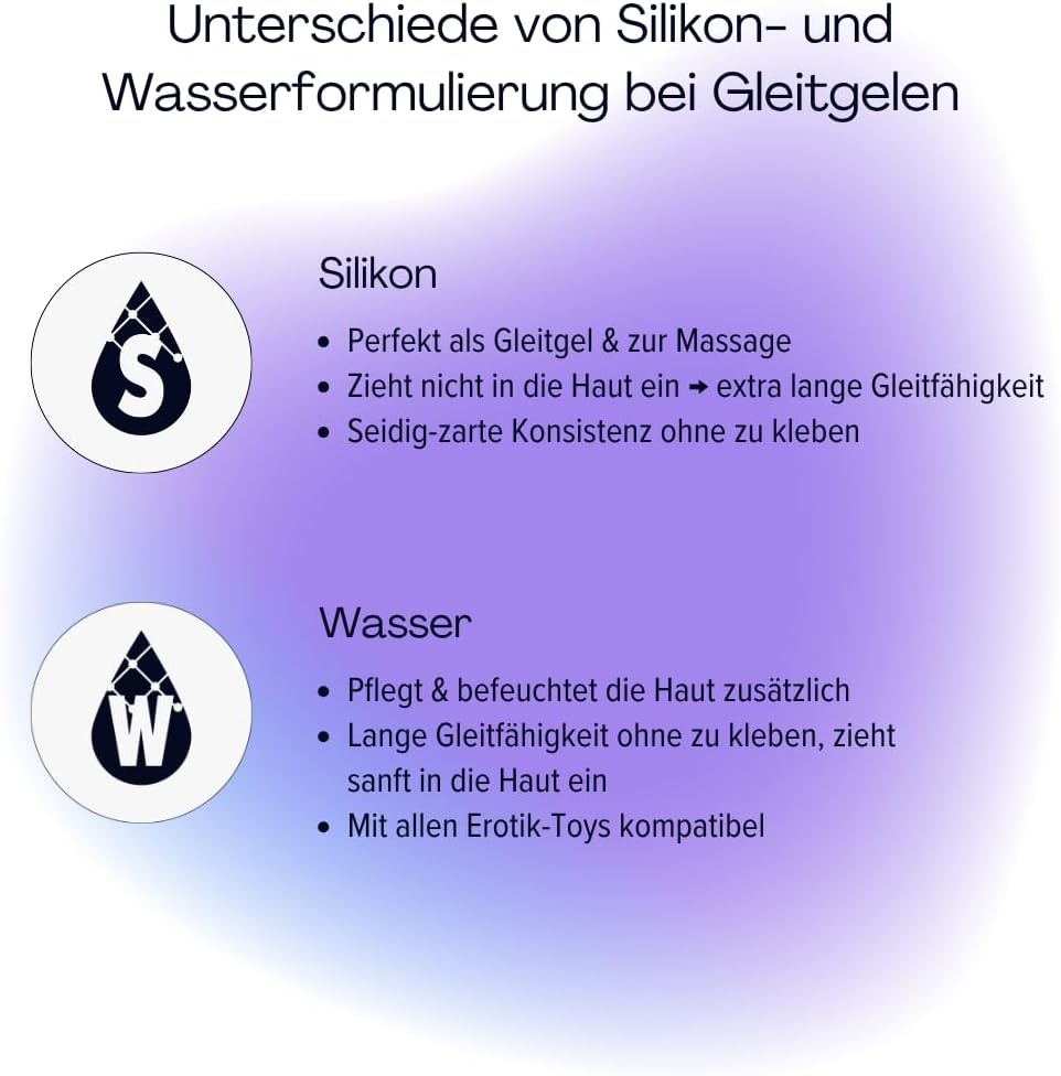 pjur Original (500 ml) – Premium Silicone Lubricant – Long Lubrication without Sticking – Very Economical and Suitable for Condoms – Bild 7